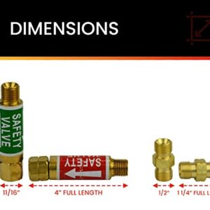 Hot Max 24011/24131 Torch End Flashback Arrestor Set and Oxy-Acetylene Twin Hose Coupler/Union Bundle