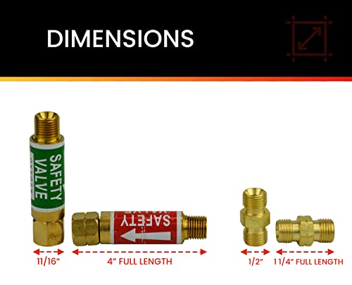 Hot Max 24011/24131 Torch End Flashback Arrestor Set and Oxy-Acetylene Twin Hose Coupler/Union Bundle