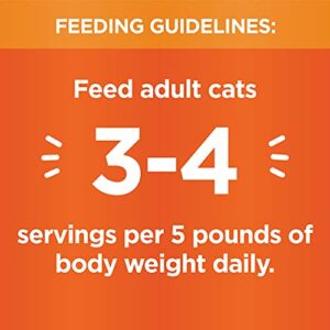 IAMS PERFECT PORTIONS Healthy Adult Grain Free* Wet Cat Food Paté, Chicken Recipe, (Pack of24) 2.6 oz. Easy Peel Twin-Pack Trays