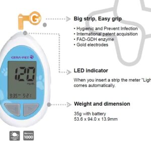 Cera-Pet Pet Blood Glucose Monitoring Kit for Cats & Dogs, Starter Pack, Meter, 25 Strips & Lancets, Lancing Device, Case, Switchable (mg/dL or mmol/L), Pet, Vet Diabetic Supplies