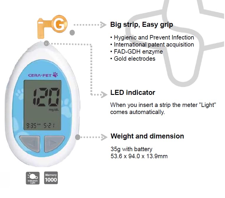 Cera-Pet Pet Blood Glucose Monitoring Kit for Cats & Dogs, Starter Pack, Meter, 25 Strips & Lancets, Lancing Device, Case, Switchable (mg/dL or mmol/L), Pet, Vet Diabetic Supplies