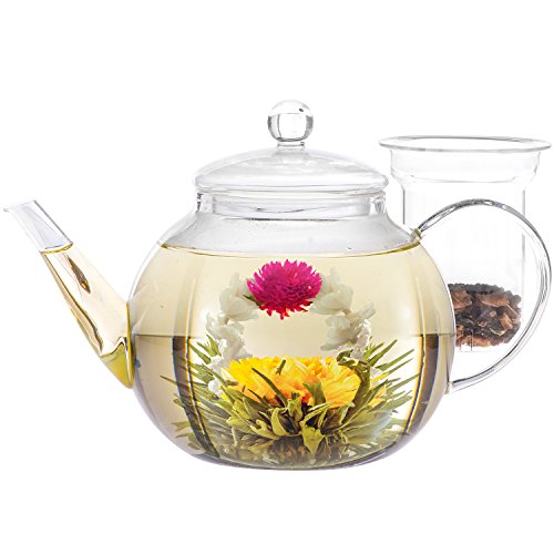 Teabloom Replacement Glass Lid Celebration Glass Teapot - Will Not Fit Other Glass Teapots