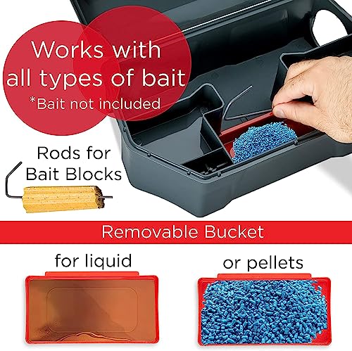 Rat Bait Station Outdoor 2 Pack - Rat Trap Outdoor with Key Eliminates Rats Fast. Keeps Children and Pets Safe Indoor Outdoor (2 Pack) (Bait not Included)