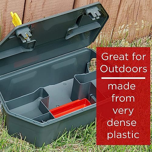 Rat Bait Station Outdoor 2 Pack - Rat Trap Outdoor with Key Eliminates Rats Fast. Keeps Children and Pets Safe Indoor Outdoor (2 Pack) (Bait not Included)