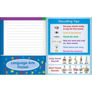 Really Good Stuff All-in-One Subjects 4-Pocket Folders - Set of 12
