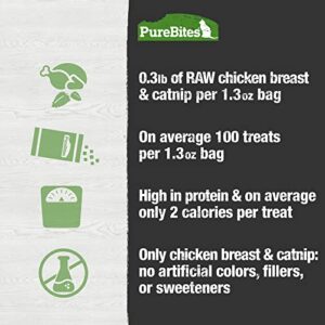 PureBites Chicken Breast & Catnip Freeze-Dried Cat Treats 1.3Oz / 37G | Value Size