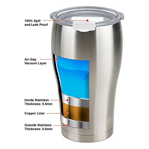 Tahoe Trails 16 oz Stainless Steel Tumbler Vacuum Insulated Double Wall Travel Cup With Lid, Red 66-186-1002