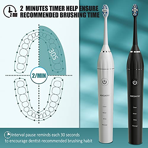 MOCEMTRY Sonic Electric Toothbrush with 10 Duponts Brush Heads, 33000 VPM, 4 Cleaning Mode, IPX7 Waterproof Electric Tooth Brush