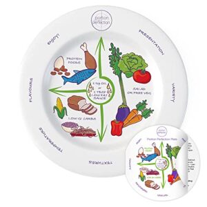 portion perfection melamine portion control plate 10” weight loss, diabetes & healthy diets | weight control plate for women, men & children | bpa free diabetic plate for perfect portion size dishes