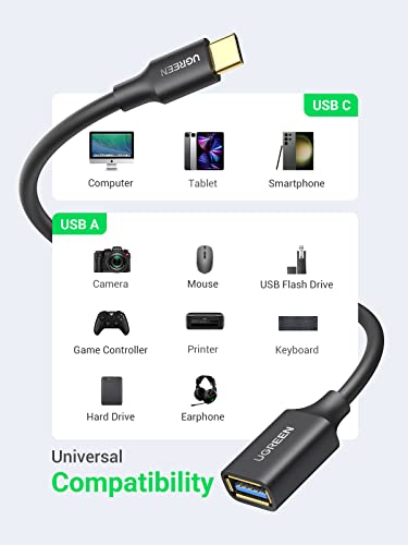 UGREEN USB C to USB 3.1 Adapter,USB C Female to USB Male Adapter,Type C Adapter OTG Cable Compatible with MacBook Pro 2022, MacBook Air/Mini,iPad Mini/Pro 2022, Samsung Galaxy S22 Google Pixel