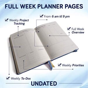 Business Planner Undated for Entrepreneurs! Focus Project Notebook for Productivity! Daily Weekly Self Organizer Planner / Win the Day! Beat Procrastination! Ifocus - A5 work planner