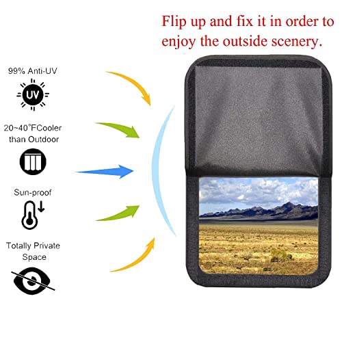 Ataqus RV Door Window Shade Cover, Camper Sunshade Privacy Screen Window Cover, 16 x 24.75 inches，Travel Trailer Motorhome Sun Shade Accessories,Black…