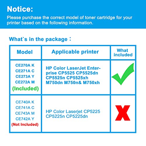 LCL Remanufactured Toner Cartridge Replacement for HP 650A CE270A CE271A CE272A CE273A CP5525 CP5525dn CP5525n CP5525xh M750dn M750n M750xh (4-Pack Black Cyan Yellow Magenta)