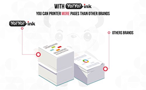 YoYoink Remanufactured Ink Cartridges Replacement for Canon PG245XL CL246XL High Yield (2 Black, 1 Color; 3 Pack) - Compatible with MX490 MX492 MG2920 iP2820