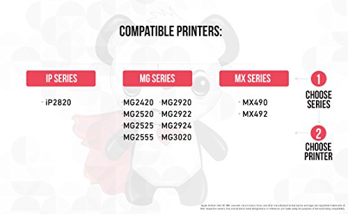 YoYoink Remanufactured Ink Cartridges Replacement for Canon PG245XL CL246XL High Yield (2 Black, 1 Color; 3 Pack) - Compatible with MX490 MX492 MG2920 iP2820