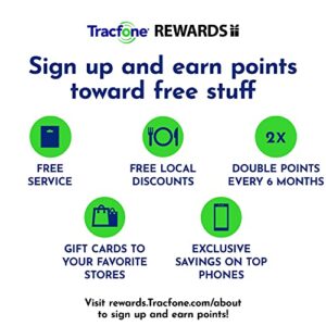TracFone $5 Text Add–On Card 1000 TXT [Physical Delivery]