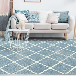 Superior Lattice Collection Area Rug, 6mm Pile Height with Jute Backing, Affordable and Contemporary Rugs, Modern Geometric Windowpane Pattern - 8' x 10' Rug, Blue