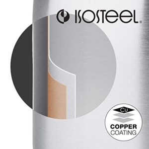 Isosteel Duo 9900DAT Top 0 75 Litre Stainless Steel Vacuum Flask, Titan/Grey, 8.2 x 7.7 x 30.4 cm