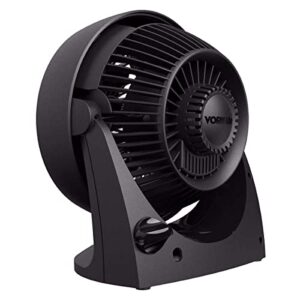 Vornado Powerful 3 Speed TurboForce Whole Room Air Circulator Fan