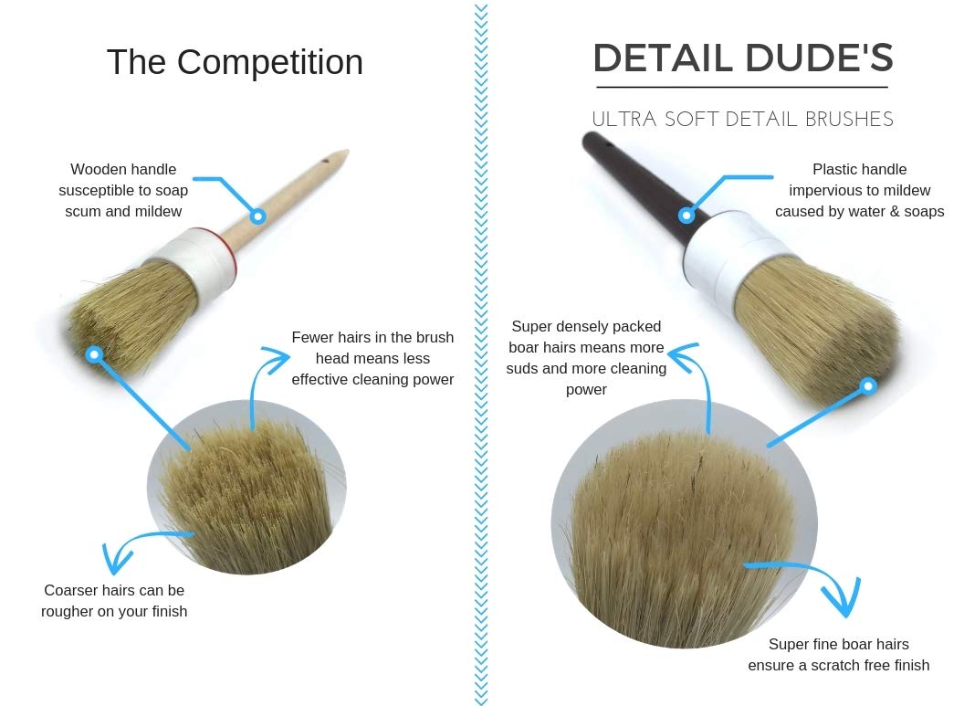 Detail Dudes Boars Hair Ultra Soft Car Detail Brushes - Set of 3 - Perfect for Washing Emblems Wheels Interior Upholstery Air Vents, NO Metal Brush Parts