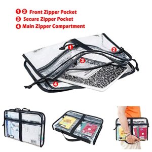 Rough Enough Clear Document Bag Plastic File Folder Pouch Organizer Art Portfolio Case Small for A4 Paper Notebook School Supplies for Teachers