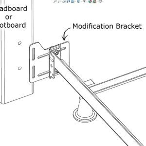 Ronin Factory Bed Frame Brackets Adapter for Headboard Extra Heavy Duty, Set of 2 Brackets with Hardware Modification Plate