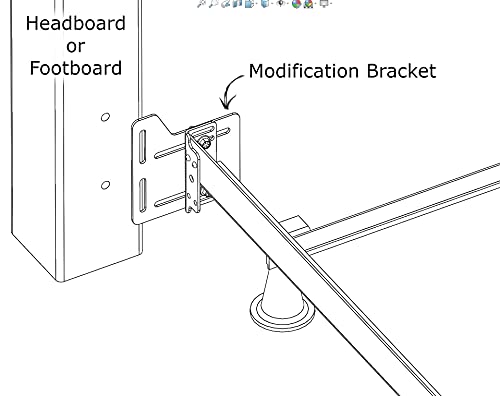 Ronin Factory Bed Frame Brackets Adapter for Headboard Extra Heavy Duty, Set of 2 Brackets with Hardware Modification Plate