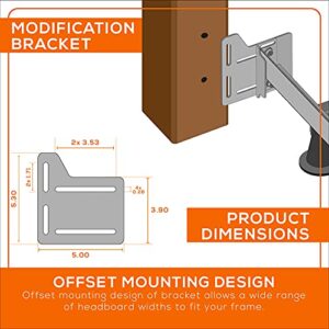 Ronin Factory Bed Frame Brackets Adapter for Headboard Extra Heavy Duty, Set of 2 Brackets with Hardware Modification Plate