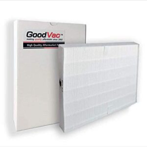 GoodVac Replacement HEPA Filter Compatible with Sharp FZ-A80HFU Ion Air Purifier