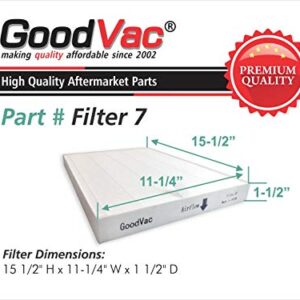 GoodVac Replacement HEPA Filter Compatible with Sharp FZ-A80HFU Ion Air Purifier