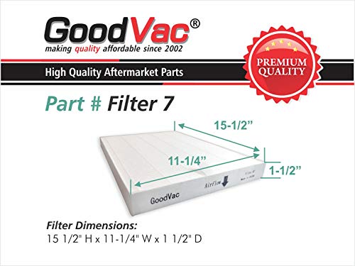 GoodVac Replacement HEPA Filter Compatible with Sharp FZ-A80HFU Ion Air Purifier