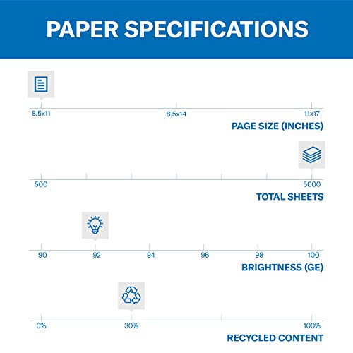 Hammermill Printer Paper, Great White 30% Recycled Paper, 8.5 x 11 - 1 Pallet, 40 Cases (200,000 Sheets) - 92 Bright, Made in the USA, 086700PLT