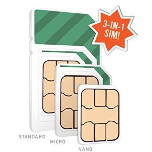 $20/mo. Mint Mobile Phone Plan with 15GB of 5G-4G LTE Data + Unlimited Talk & Text for 3 Months (3-in-1 SIM Card)