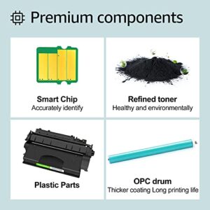 greencycle 10 Pack Compatible for HP 80X CF280X High Yied Black Toner Cartridge Replacement for Laserjet Pro 400 M401dne Pro 400 M401n Pro 400 M401dw Pro 400 MFP M425dn Series Printers
