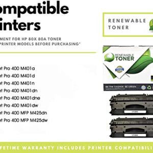 Renewable Toner Compatible MICR Toner Cartridge High Yield Replacement for HP CF280X 80X for HP LaserJet Pro 400 M401 M425 (2-Pack)