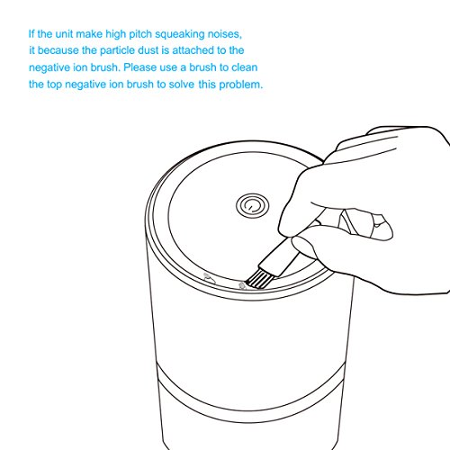 WSTA Desktop Small Air Purifiers with HEPA Filter