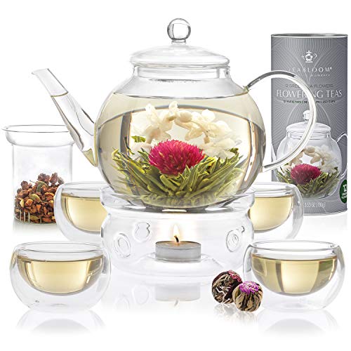 Teabloom Replacement Lid - Made Only for Teabloom's Celebration Teapot - Borosilicate Glass - Spare Part