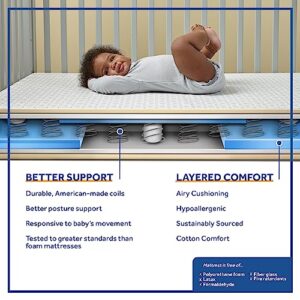 Sealy Flex Cool 2-Stage 204 Coil Premium Waterproof Baby Crib Mattress and Toddler Mattress Airy Comfort, Dual Firm, Cool Cotton Cover, Greenguard Air Quality Certified - Made in USA, 52"x28"