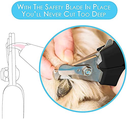 Candure Dog Nail Clippers Professional Pet Nail Clipper Suitable for Large to Medium Dogs, Cats, Rabbits and Guinea Pigs - Safety Lock/Protective Guard to Avoid Over Cutting