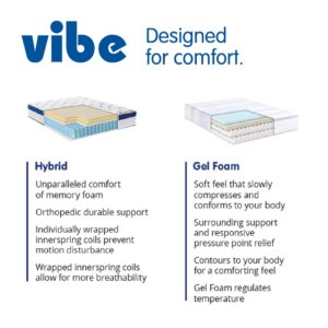 Vibe Gel Memory Foam Mattress, 12-Inch CertiPUR-US Certified Bed-in-a-Box, King, White