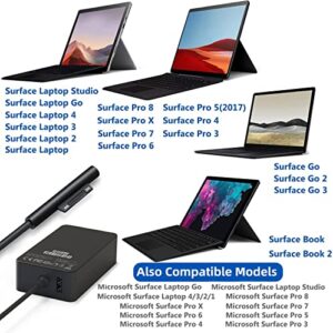 Surface Pro Charger Surface Pro 4 6 Charger, KSW KINGDO 44W 15V 2.58A Power Supply Compatible with Microsoft Surface Pro 3 4 5 6 7 X 8, Laptop 1/2/3 Surface Go 1/2 & Surface Book with Travel Case