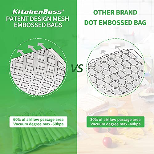 Vacuum Sealer Rolls Bag, 6 Pack 8"x16.5' and 11"x16.5' Food vacuum Save Bag Rolls with Cutter Box,100 feet Sous Vide Roll Bag,By KitchenBoss