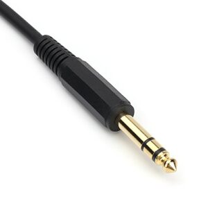 Disino 1/4 Inch Male to Female Stereo Extension Cable Gold Plated Quarter inch Headphone Extension Cable Cord- 10FT/3 Meters