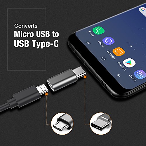 BrexLink Micro USB to USB C Adapter, USB Type C Adapter Convert Connector 56K Resistor, Fast Charging for Samsung Galaxy S10 S9 S8 Plus Note 9 8, MacBook, LG V30 G5 G6, Moto Z2 Play (Gray)