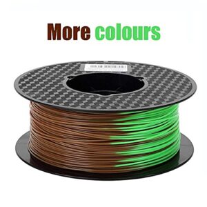 Purple Blue to Pink Color Change PLA Filament 3D Printer Filament Color Changing with Temperature 1.75 mm 1KG 2.2LBS Spool CC3D