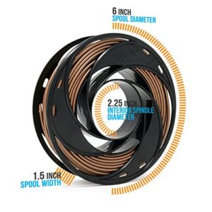 Gizmo Dorks PETG Filament for 3D Printers 3mm (2.85mm) 200g, Transparent