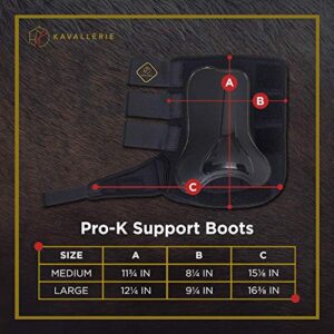Kavallerie PRO-K Support Boots for Horses - Maximum Protection & Rehabilitation from Injuries & Strains of Flexor Tendon Region for Training, Jumping, Riding, Eventing
