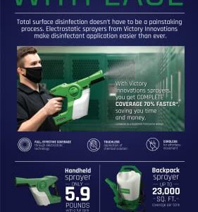 Victory Innovations Cordless Electrostatic Handheld Sprayer for Disinfectants and Sanitizers, 360° Coverage, 3-in-1 Nozzle, Easy Fill Tank Covers 2,800 Sq Ft, Green, 33.8 Fl Oz (Pack of 1), (VP200ESK)