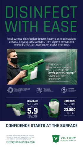 Victory Innovations Cordless Electrostatic Handheld Sprayer for Disinfectants and Sanitizers, 360° Coverage, 3-in-1 Nozzle, Easy Fill Tank Covers 2,800 Sq Ft, Green, 33.8 Fl Oz (Pack of 1), (VP200ESK)