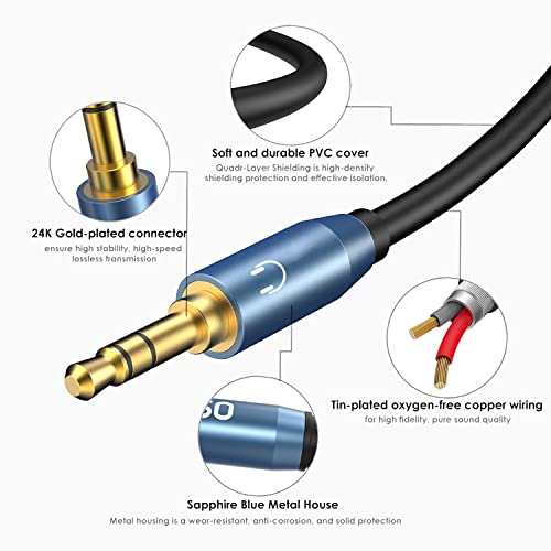 MillSO Headset Splitter CTIA 3.5mm 2 Male to 1 Female Headset Adapter for Gaming Headset to PC Headphone Splitter with Separate Microphone and Headphone Jack - 30CM/12inch